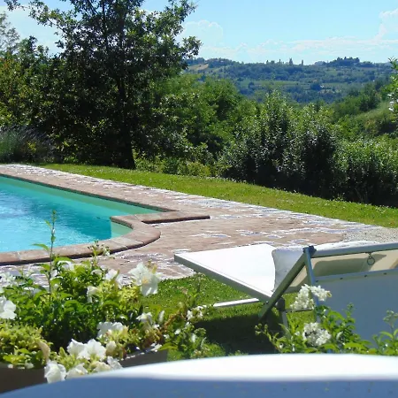Casa vacanze Cascina Burroni Lerma