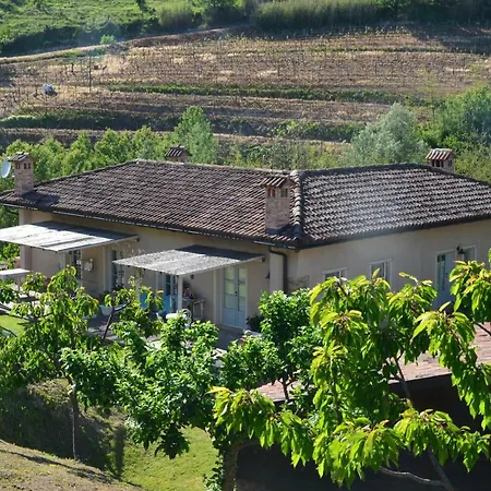 Cascina Burroni Casa vacanze Lerma