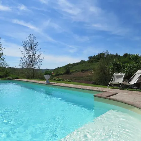 Dom wakacyjny Cascina Burroni